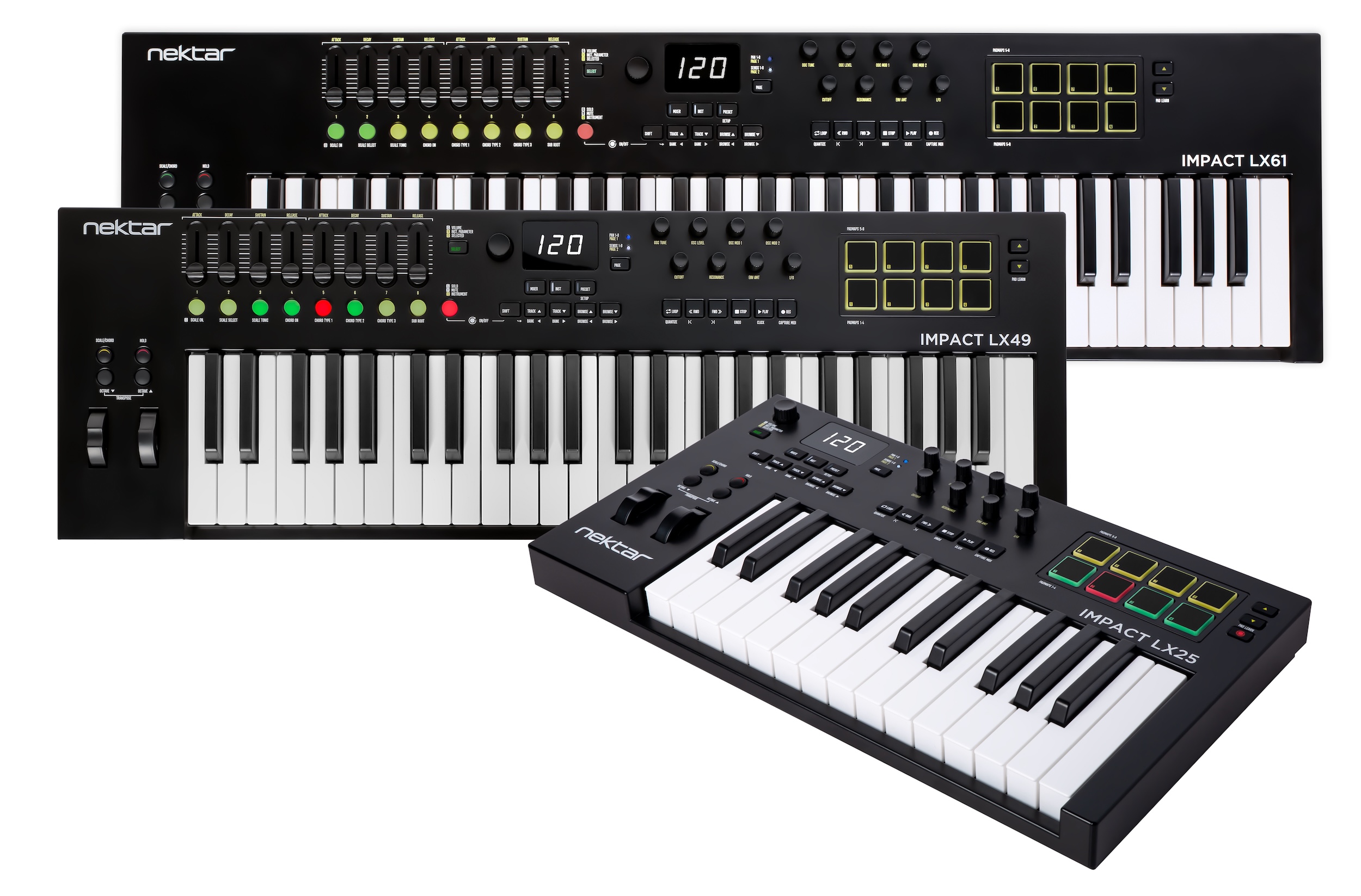 Nektar Impact LX mk3: la gama se renueva con integración DAW